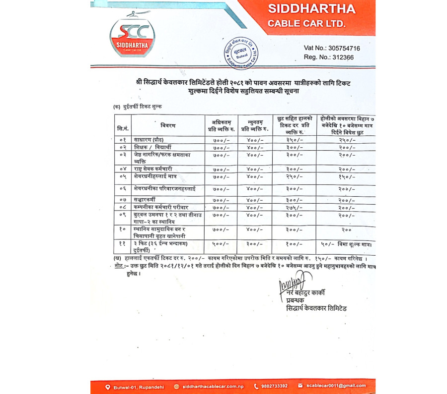 Siddhartha Cable Car